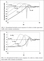 Disk_Diffraction_Dipole_Monopole.png