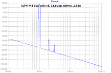 ALPH-M2-v3-22.6vpp-FFT.png