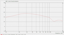 2018-12-28 ABEC waveguide VACS SPL.png