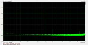 Soundcard Interface GenMon 2V scale 1kHz -25db 0.43V.png
