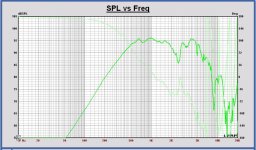 20181228 Monkey Box SPL midrange - splicing meas outdoors.JPG