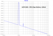 ALPH-M2h-v3-2vpp-32R-120mA-HPA-FFT.png