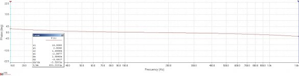 Phase with 1 uF.jpg Phase with 1 uF.jpg