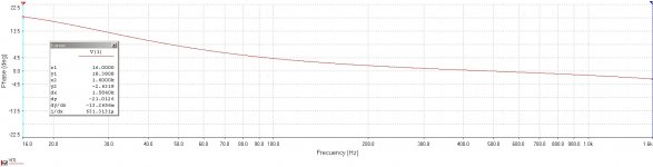 Phase with 0.1 uF.jpg Phase with 0.1 uF.jpg