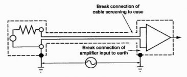 twistedpair_RCA.JPG