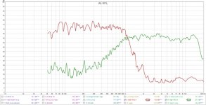 Syn mids and highs 1kHz cross.jpg