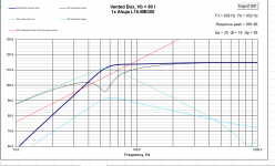 vented FR L15-MB300.png