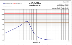 port air speed-L15-MB300.png