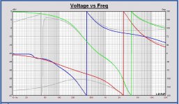 V67 Monkey Box D Conventional 3B Phase xo transfers.JPG