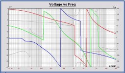 V68 Monkey Box D EL34mix phase xo transfers.JPG