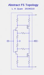 F5-topology-1.asc.jpg