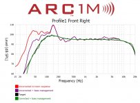 ARC correction.jpg