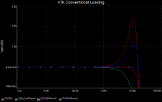 Cartridge Loading V15 47k.png