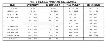data formats.jpg