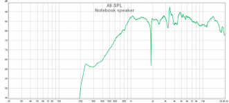 notebook_speaker_fr.png