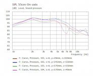 Gaga AL SPL 55cm different postions.png