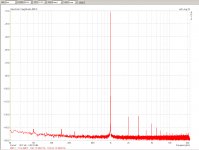 OL_HD_1khz_-11db_2.5Vrms_10kohmload_44kHzsampl_real1k.jpg