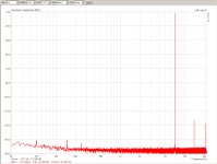 OL_HD_7khz_-11db_2Vrms_10kohmload_44kHzsampl.jpg