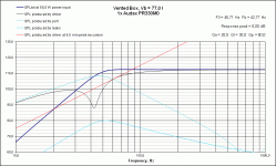 VB Response Audax PR330M0.gif