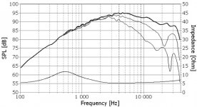 T29B001-curve.jpg