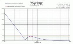 VB Excursion Audax PR330M0.gif