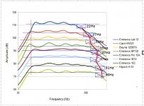 Klipsch Driver Analysis.jpg Klipsch Driver Analysis.jpg