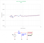 AT VM450_Setup_Inductance.png