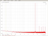OL_HD_7khz_-12db_2Vrms_36ohm-load_88kHzsampl.jpg
