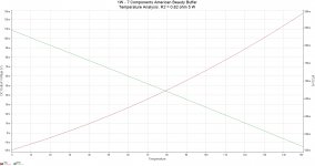 1WABB Temperature Analysis.jpg