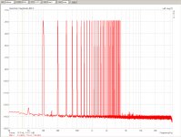 OL_HD_MULT_ITU_-7db_2.1Vrms_36ohmload_88kHzsampl.jpg