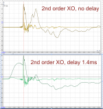 IMP delays.png
