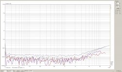 OL_HD_steps-12db_20-19k_39ohm_88kHzsampl_scan.jpg