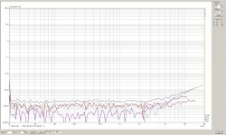 OL_HD_steps-12db_20-19k_39ohm_88kHzsampl_scan+4dbset.jpg