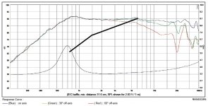 SB26CDC-C000-4-graph.jpg