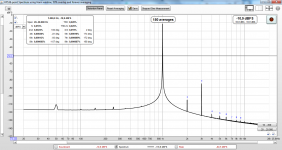 REW 2i2 -10dBFS 1kHz LEFT channel Vol 41.png