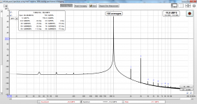REW 2i2 -10dBFS 1kHz RIGHT channel Vol 41.png