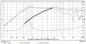SB26CDC-C000-4-graph intended 1st order electrical 3375hz -3db.jpg