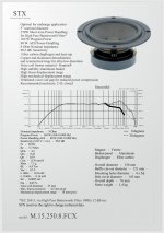 M.15.250.8.FCX. intended 1st order electrical slope  3375hz -3db.jpg