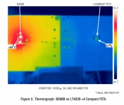 LT4032-example-02.png
