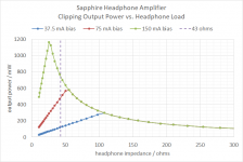 headphone power plot.png