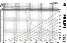 e80f g2 curves compared.png