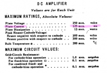 6AS7G_DC_Data.png