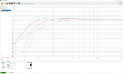 Sim - Ported vs PR vs Sealed.png
