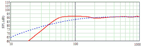 A10P-pensil-FR-sim.png