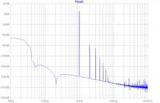 Melbourne-X-American-Beauty-8Vpp-50R-FFT-Blackman-Harris.png
