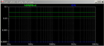 forr-VBIC-Early-AC.png