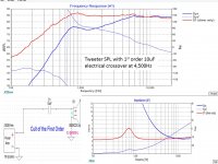 SB26CDC_4 4500Hz.JPG