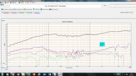 distortion nearfield tweeter.jpg