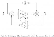 Middlebrook_ICAP4-GFT-Manual-Fig3.png