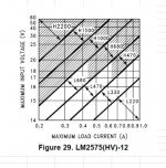 TPA3255_LM2575-12 setup coils.jpg